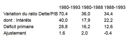 2015-02-22 07 Tableau 1
