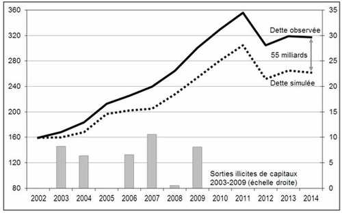 2015-03-04 02 Table-1